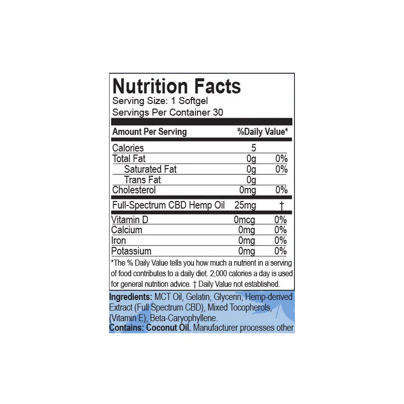 Full-Spectrum CBD Softgels - Image 4