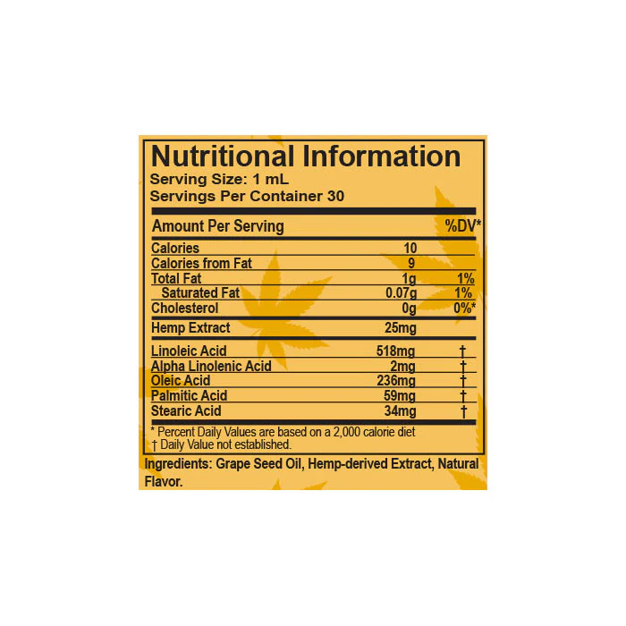 Broad-Spectrum CBD Tincture - Image 4