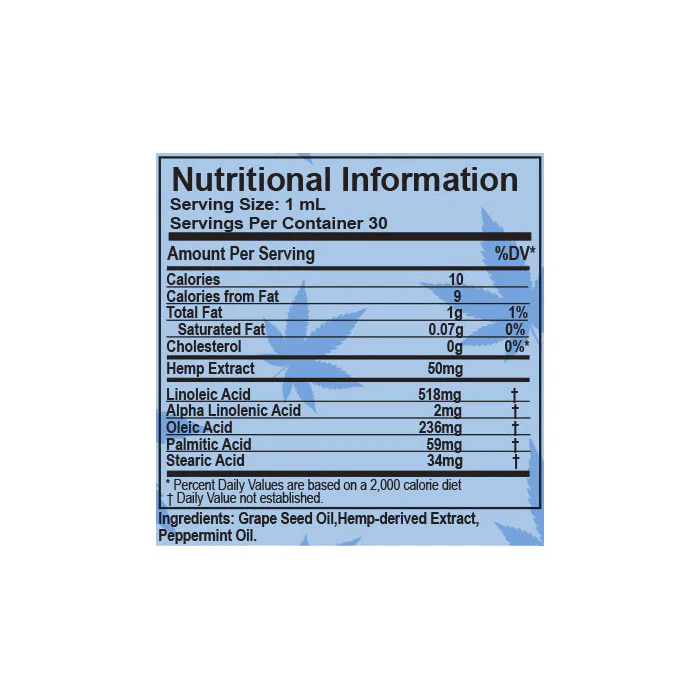 Full-Spectrum CBD Tincture - Image 4