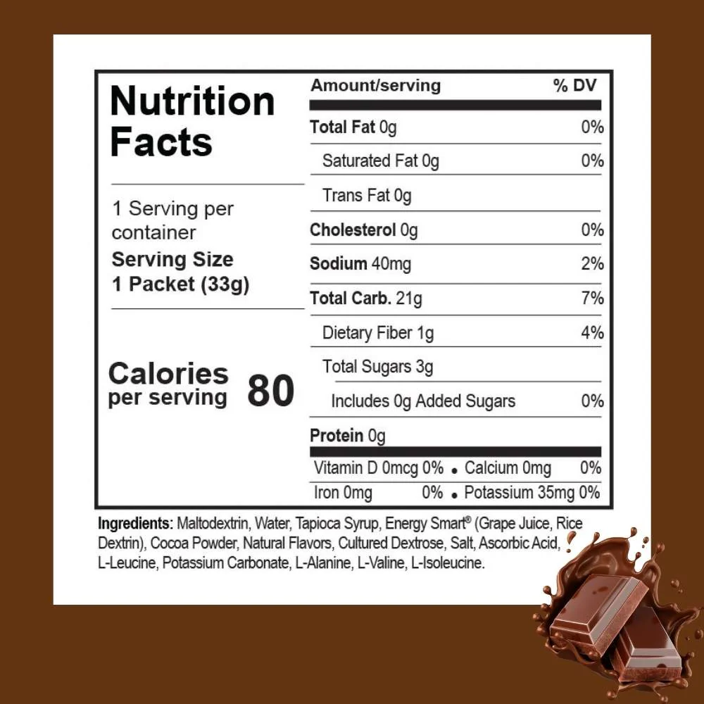 Hammer Gel® - Image 42