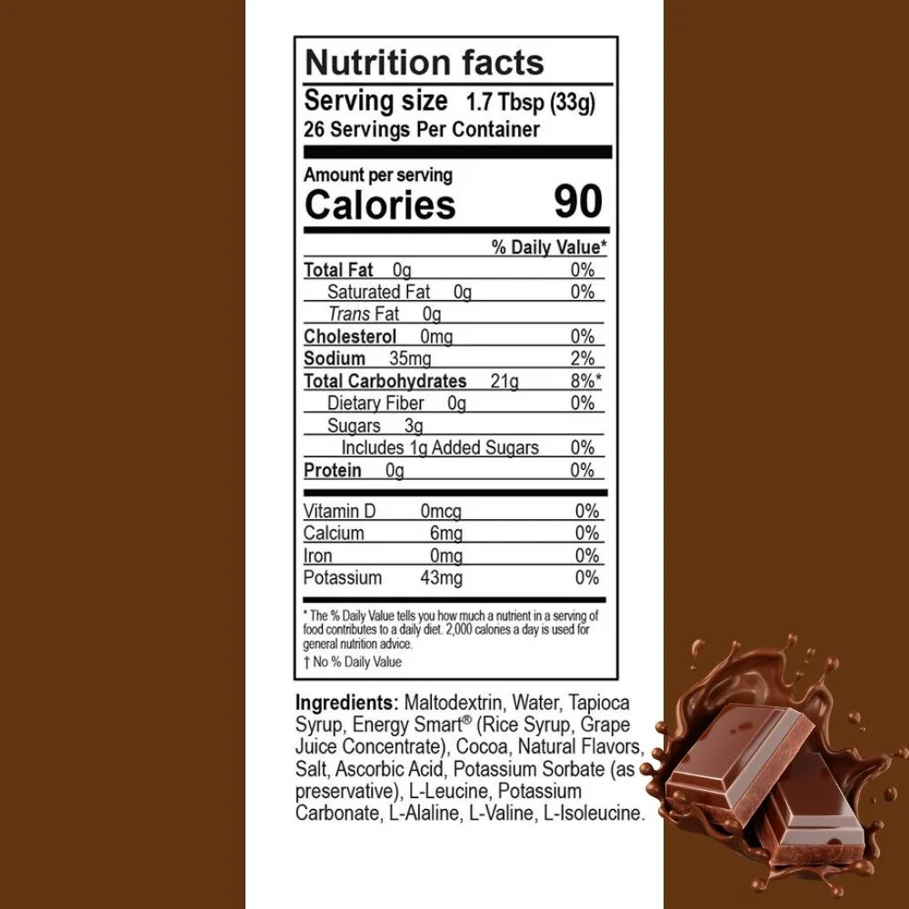 Hammer Gel® - Image 53