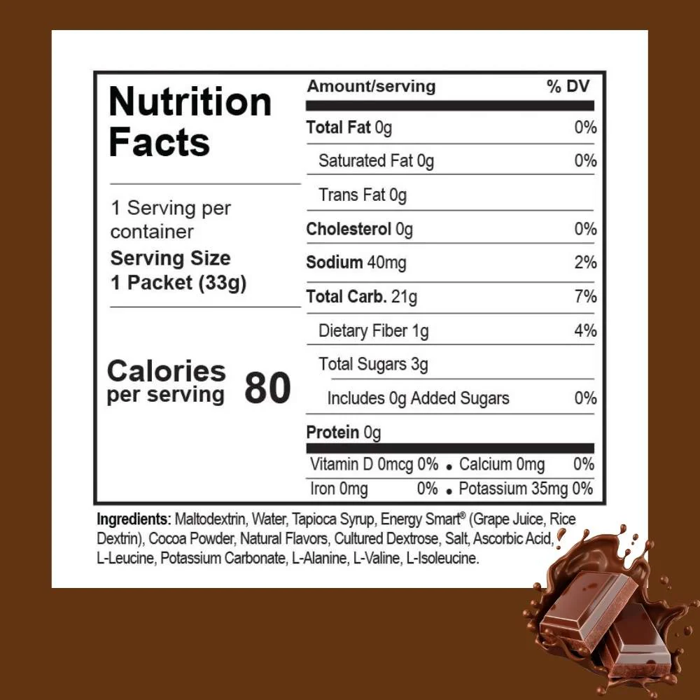 Hammer Gel® - Image 75