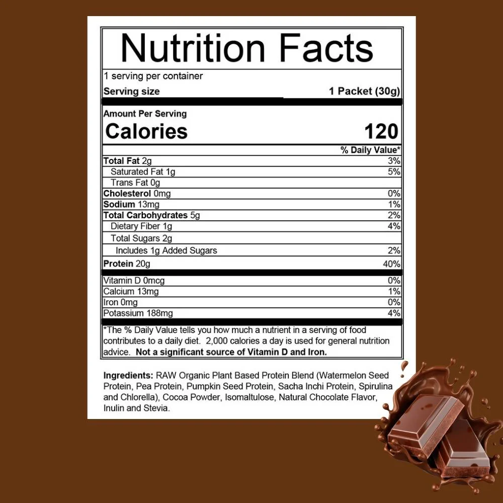 Plant Protein - Image 8